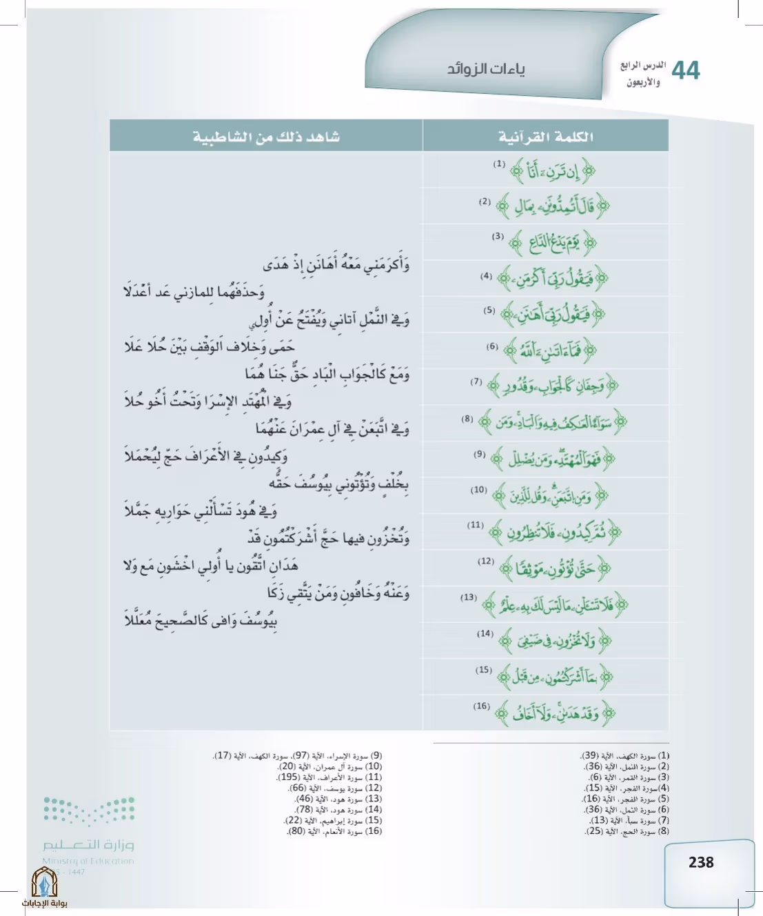 صفحة 238