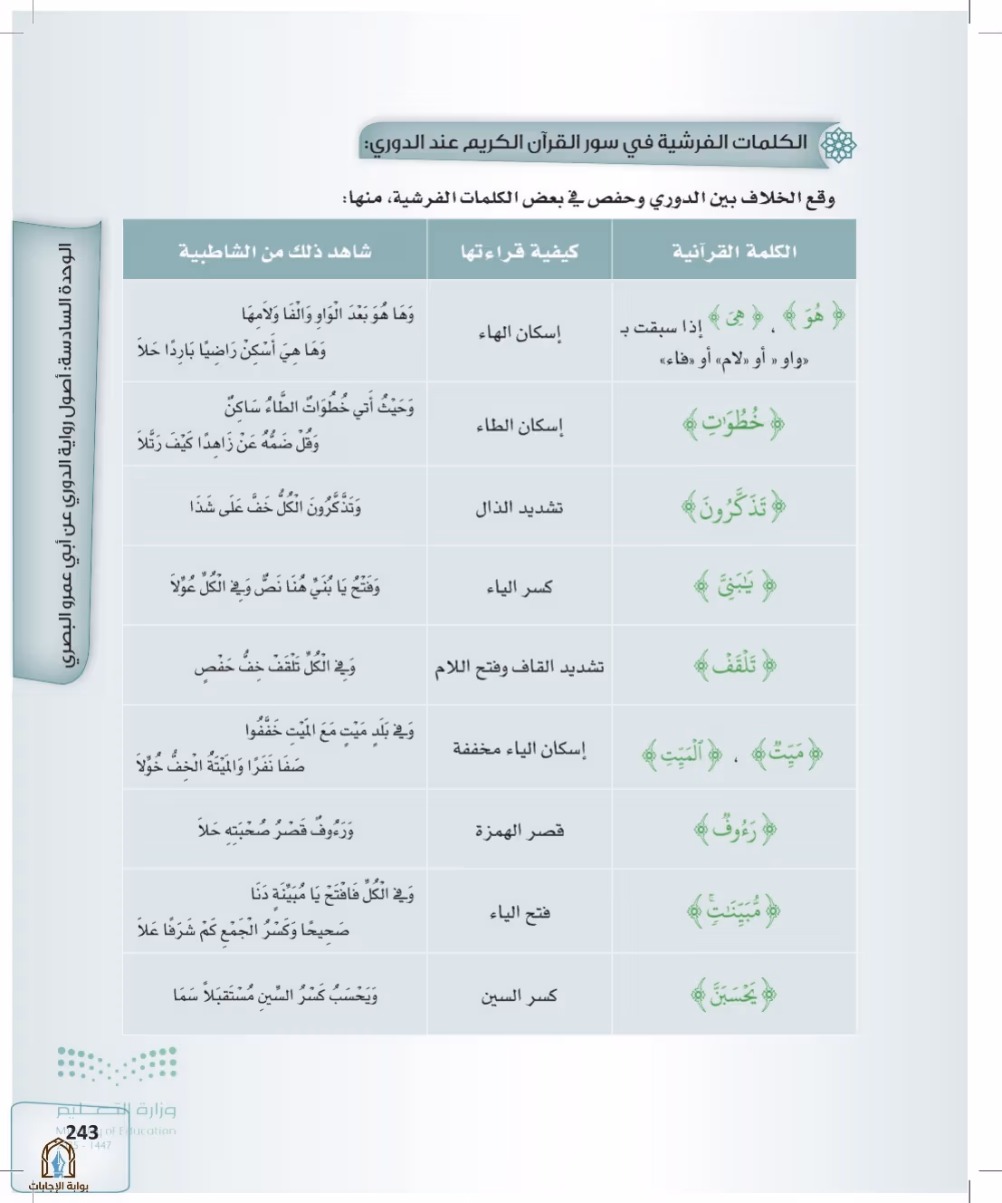 صفحة 243