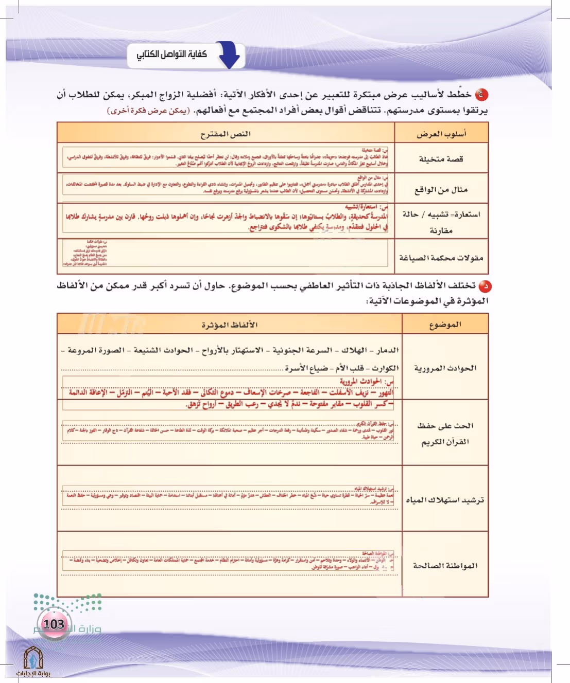 صفحة 103