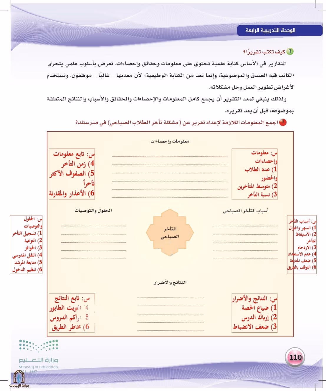 صفحة 110