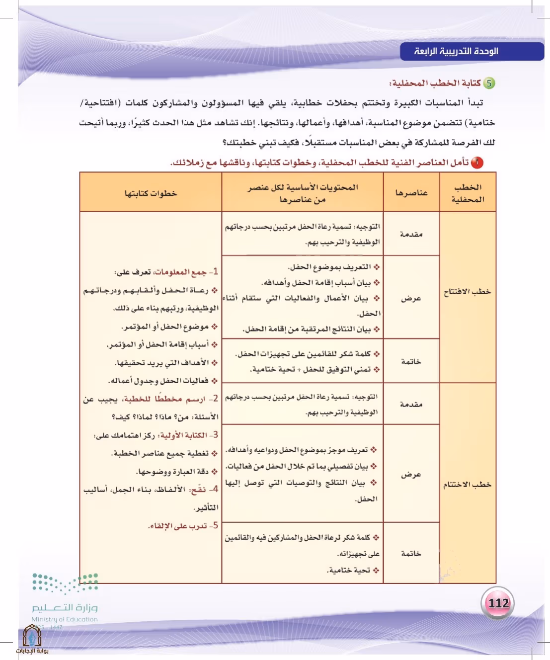 صفحة 112