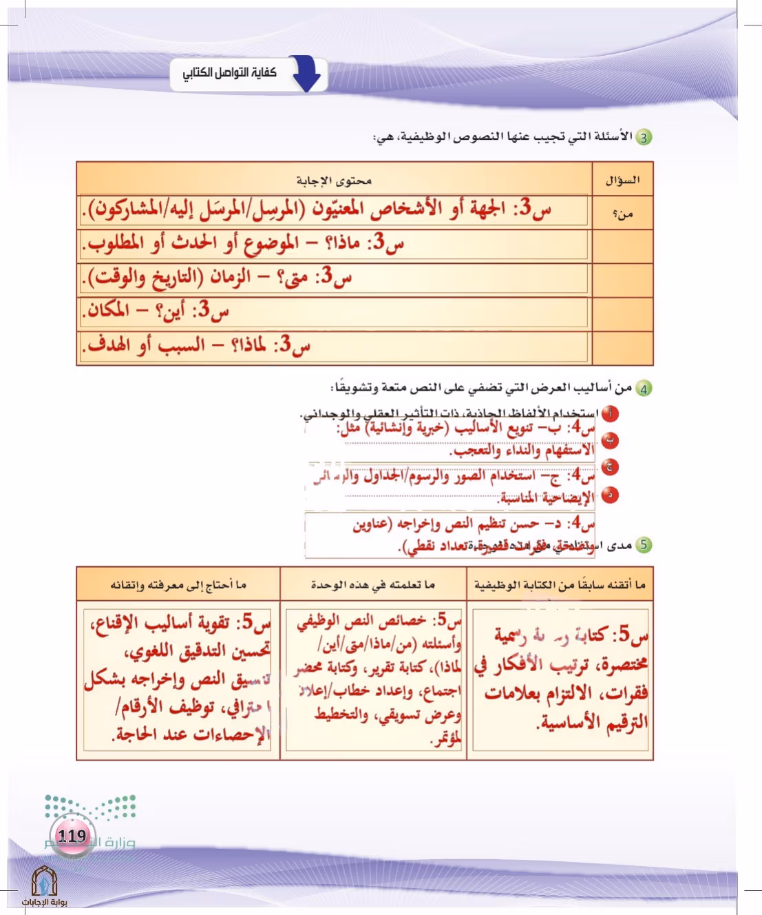 صفحة 119