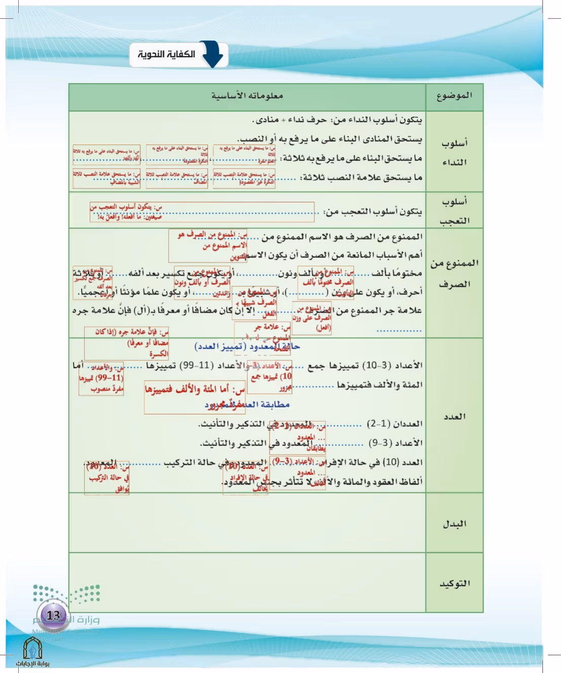 صفحة 13