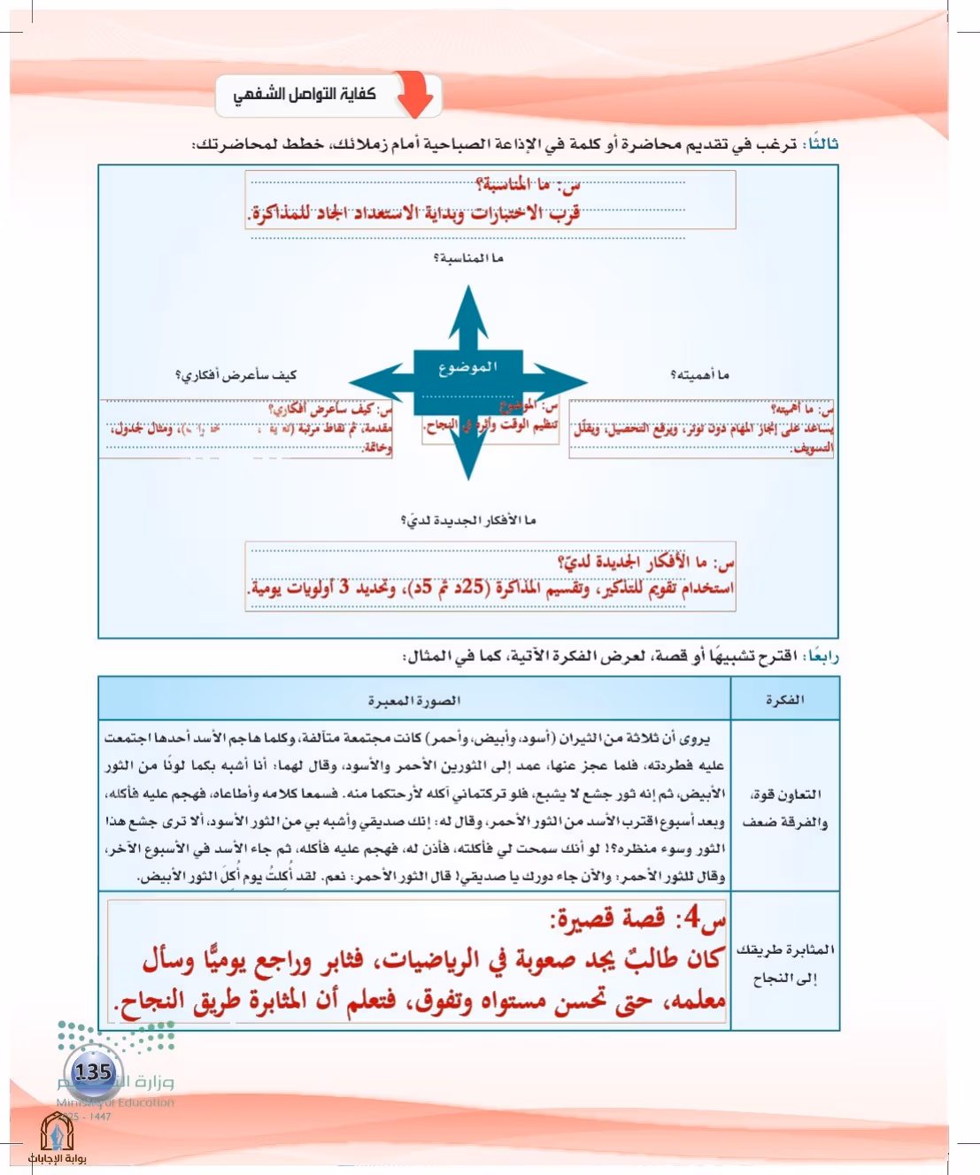 صفحة 135