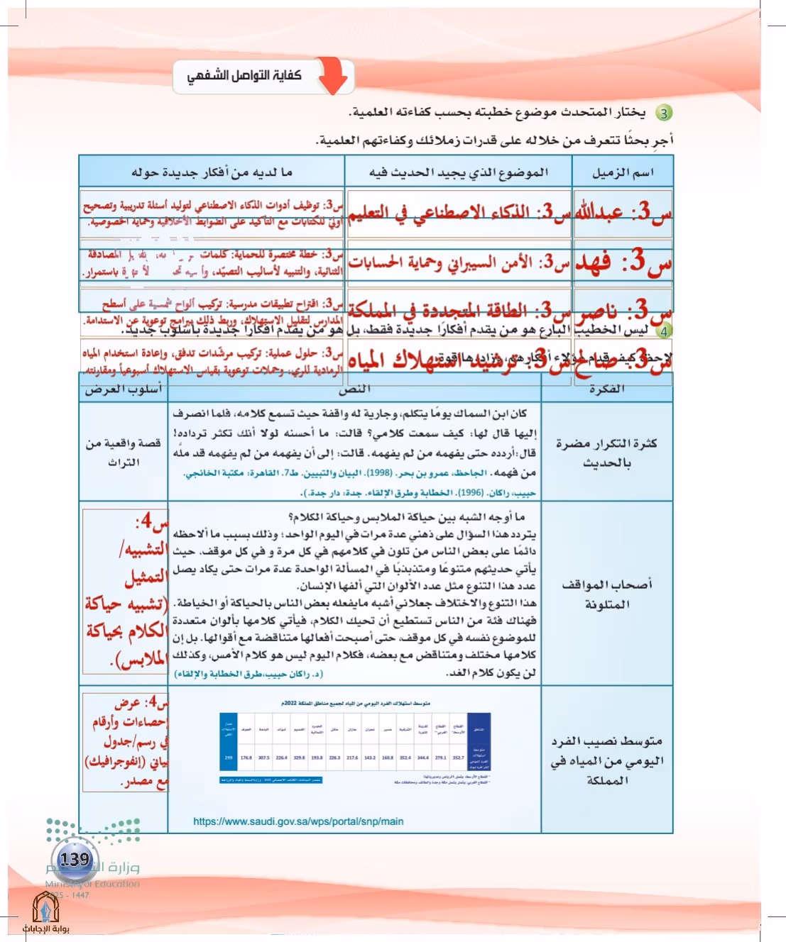صفحة 139