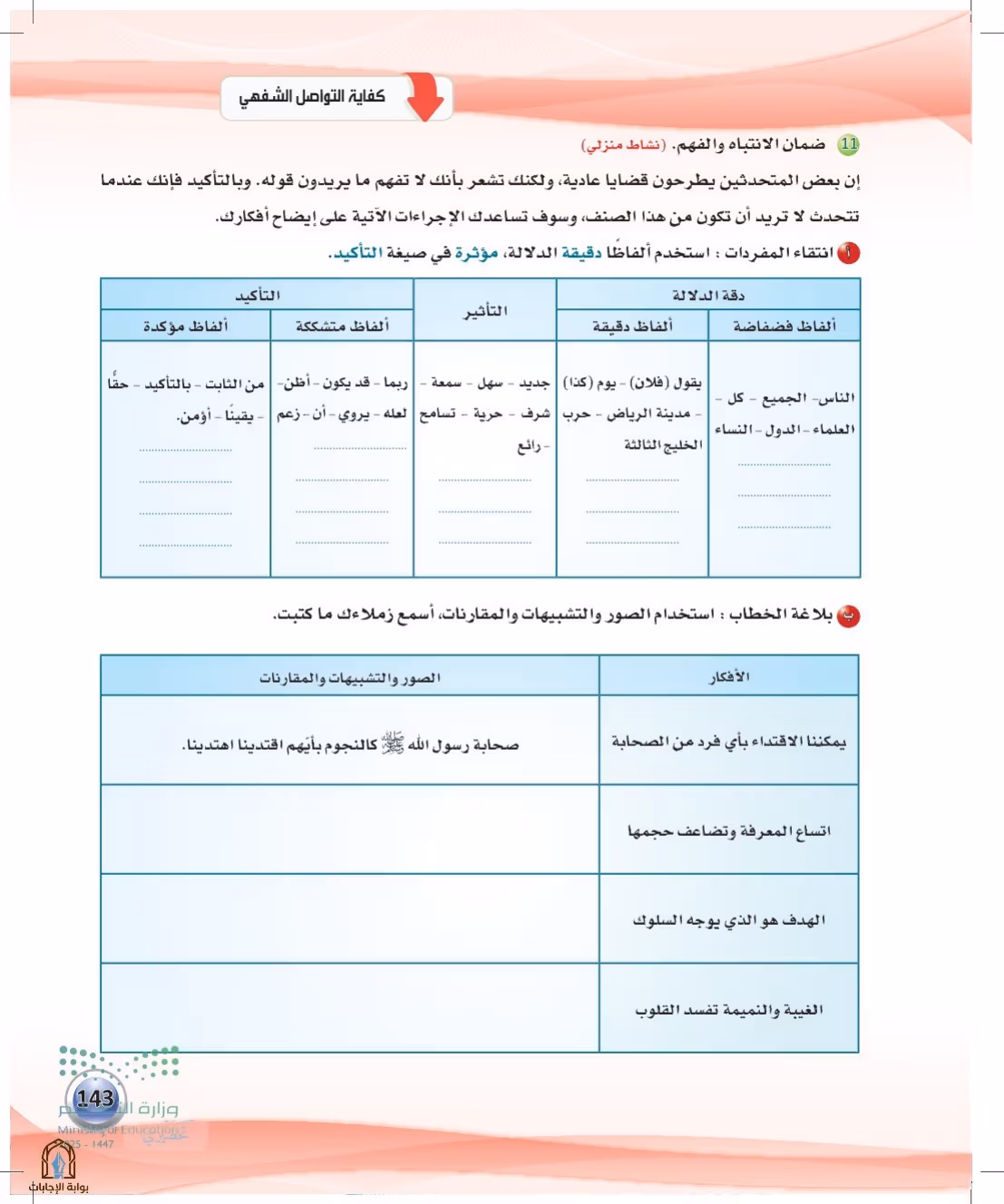 صفحة 143