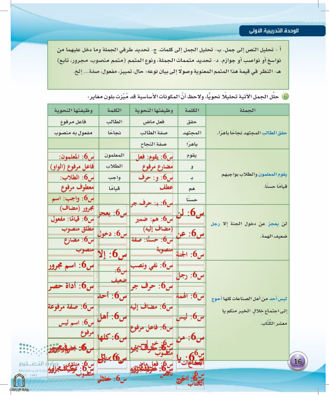 صفحة 16