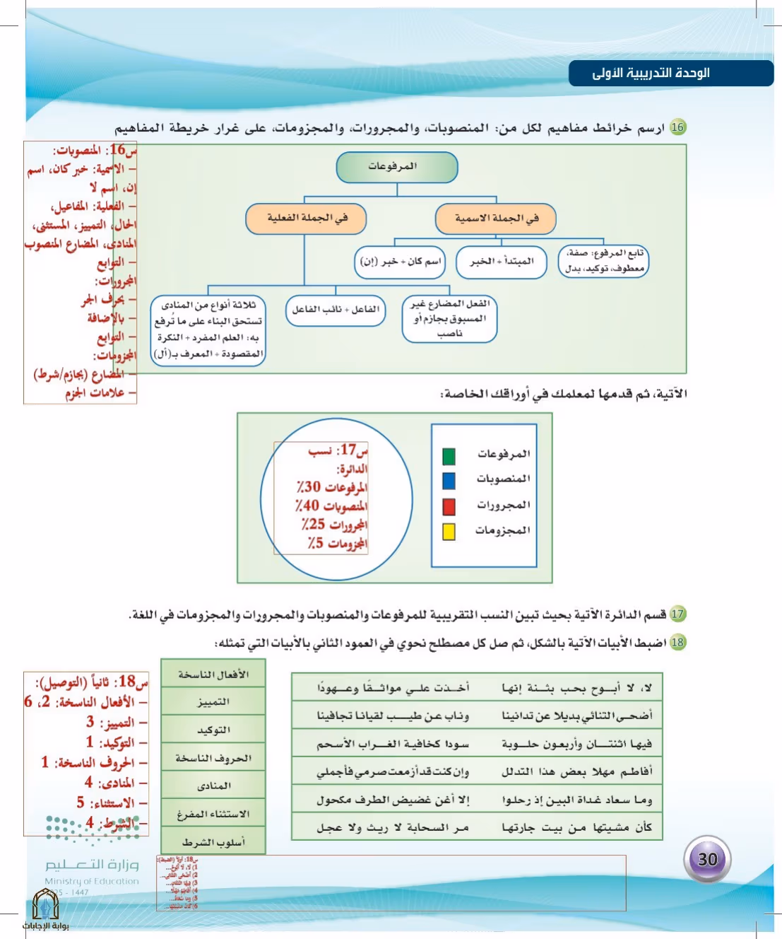 صفحة 30