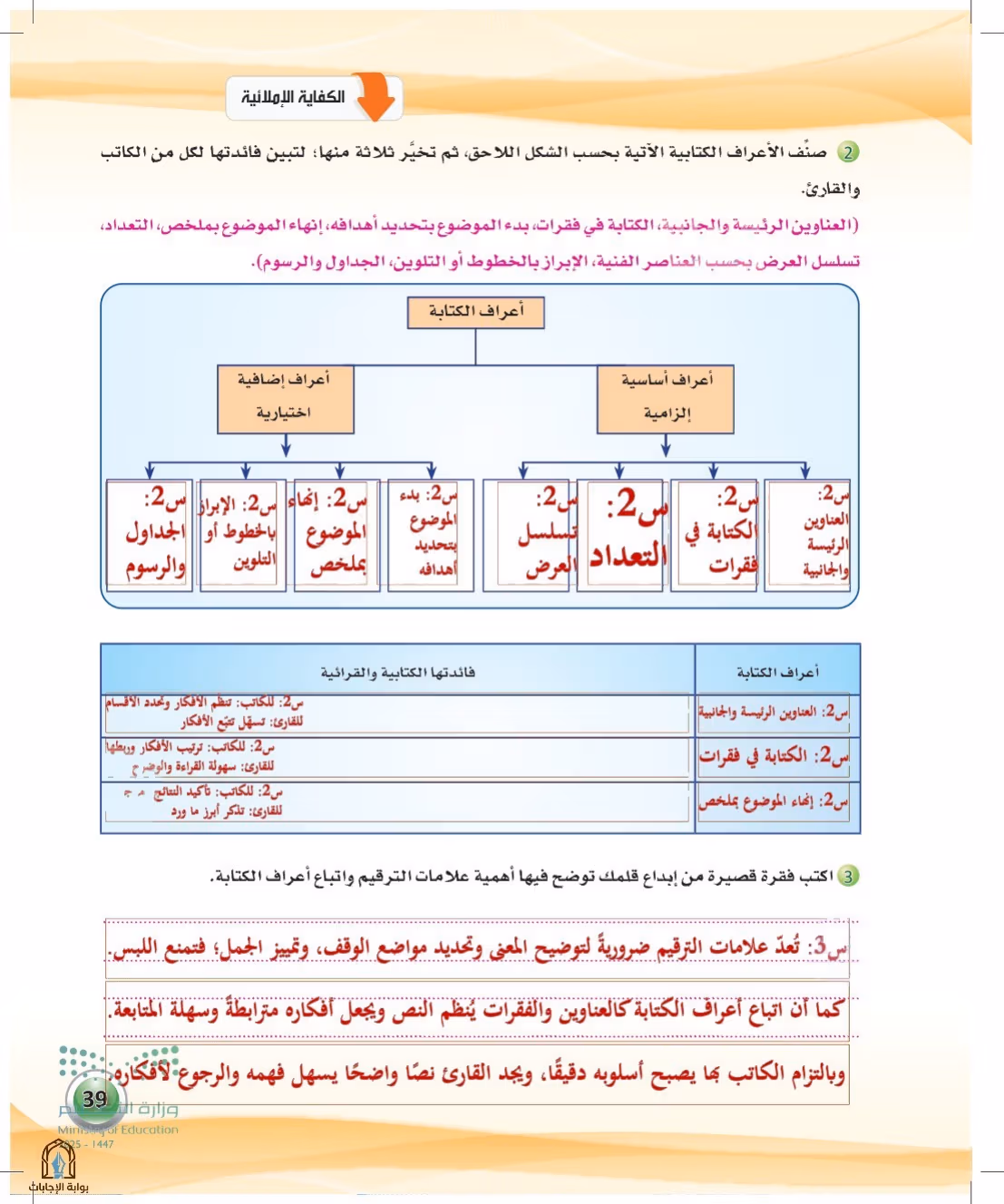 صفحة 39
