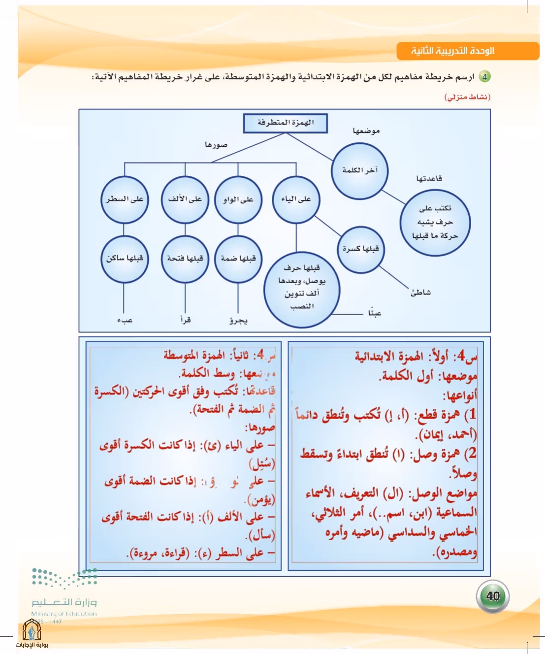 صفحة 40