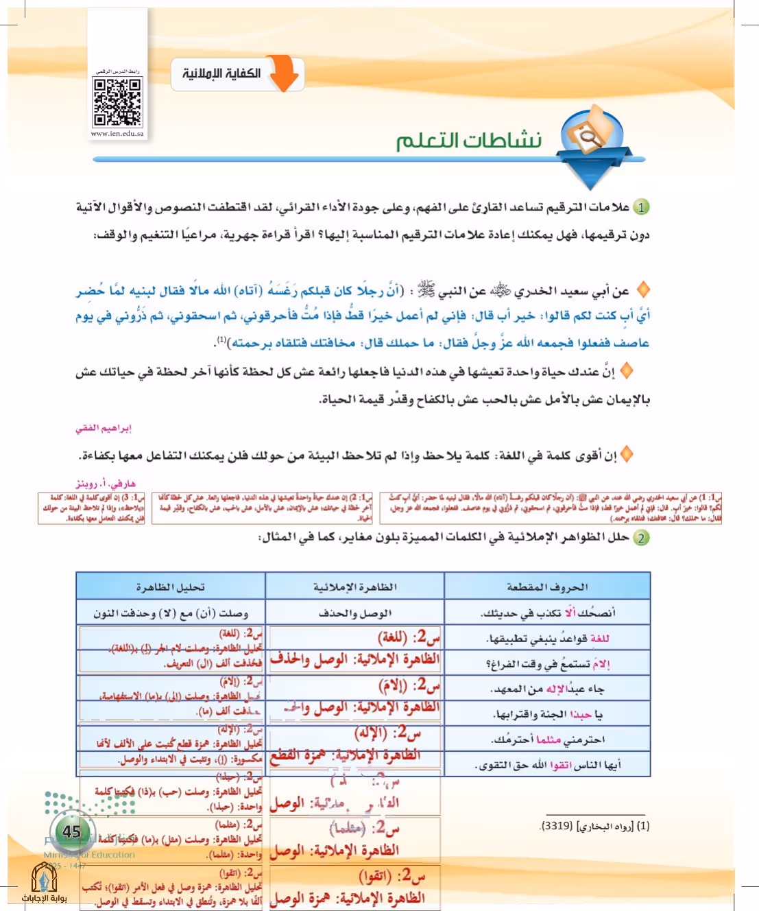 صفحة 45