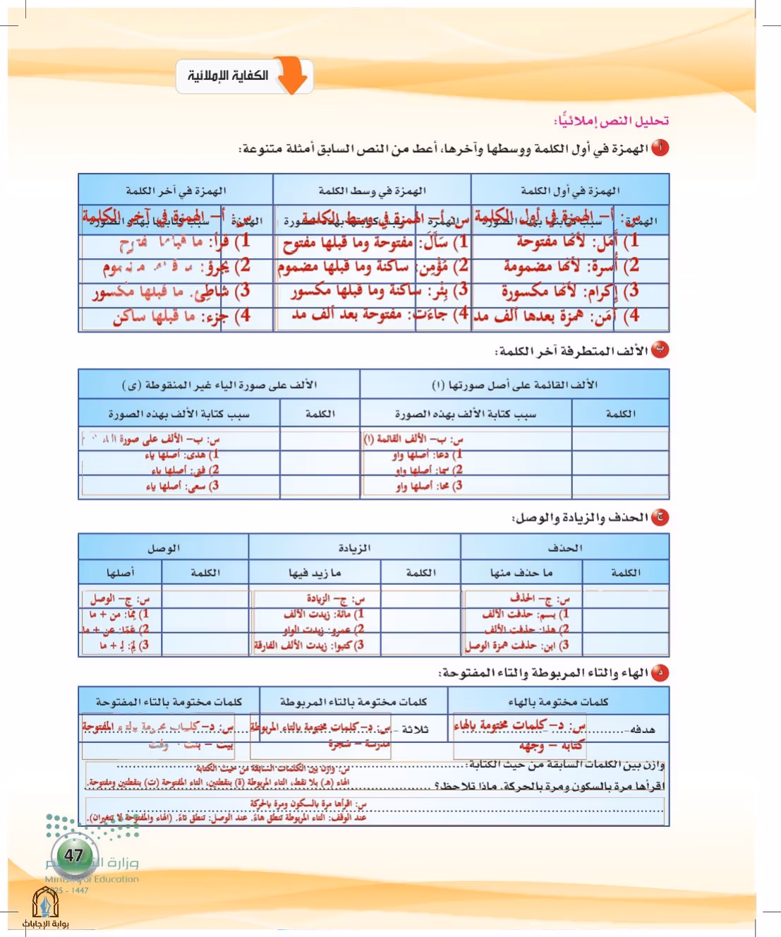 صفحة 47