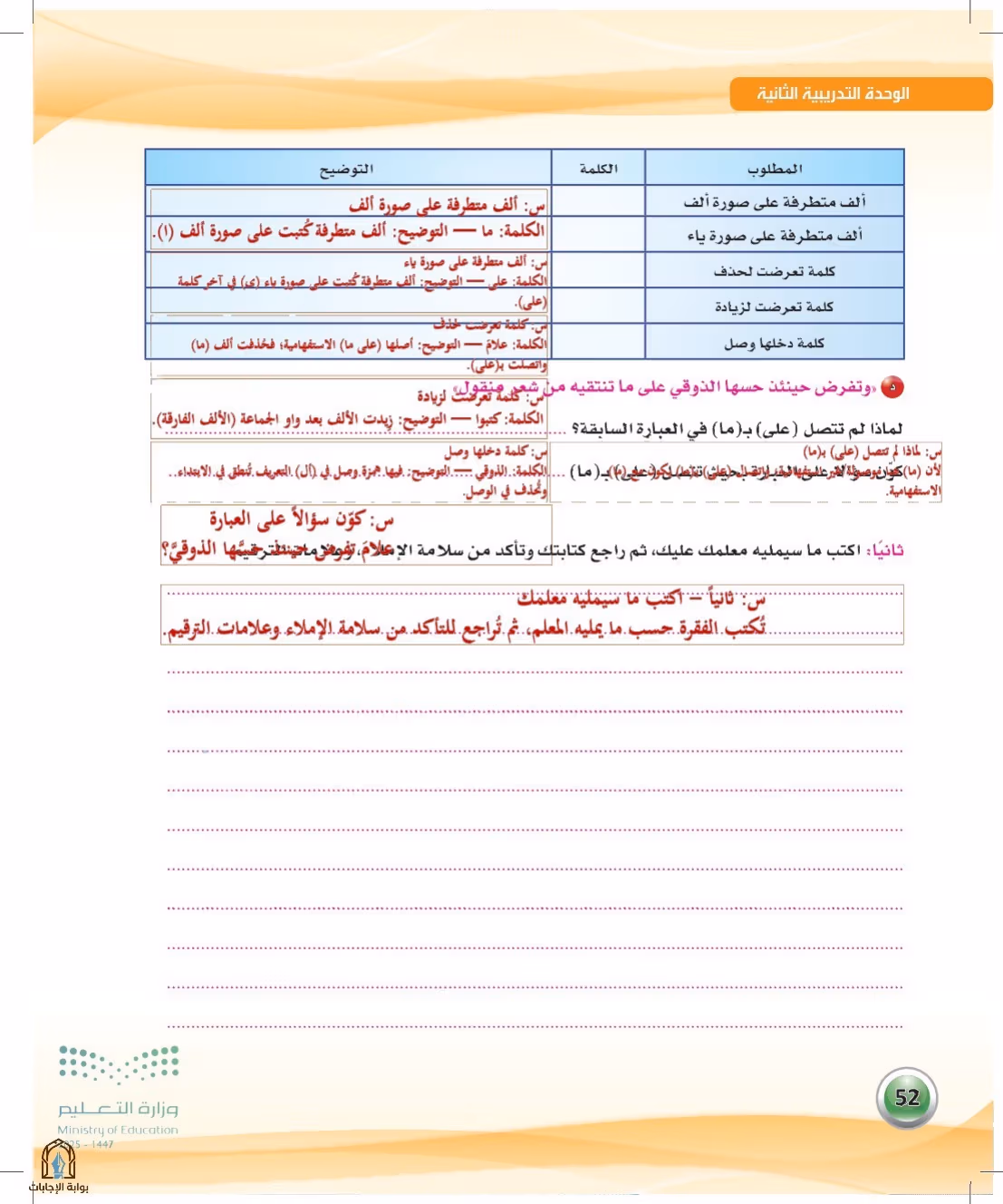 صفحة 52