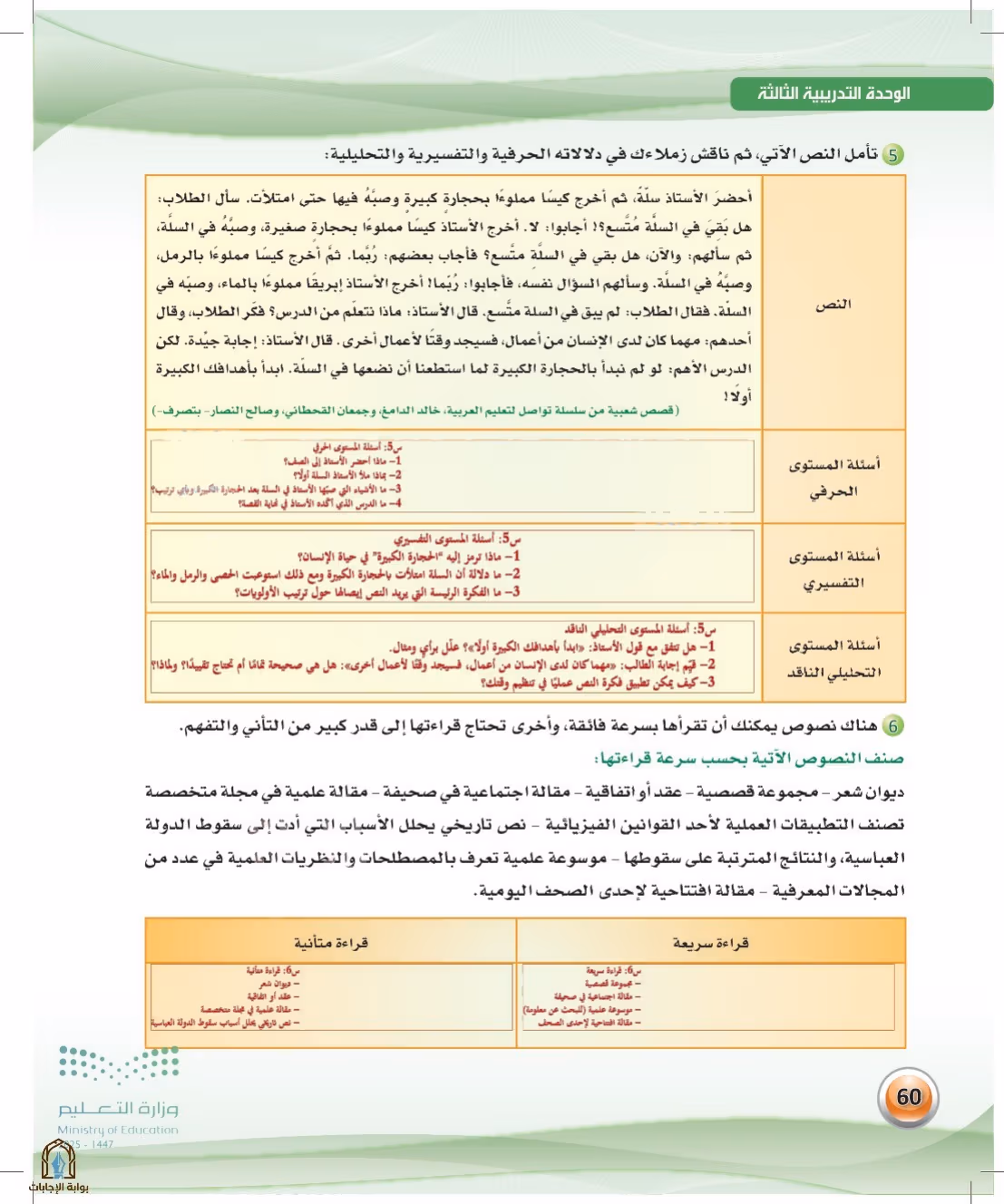 صفحة 60