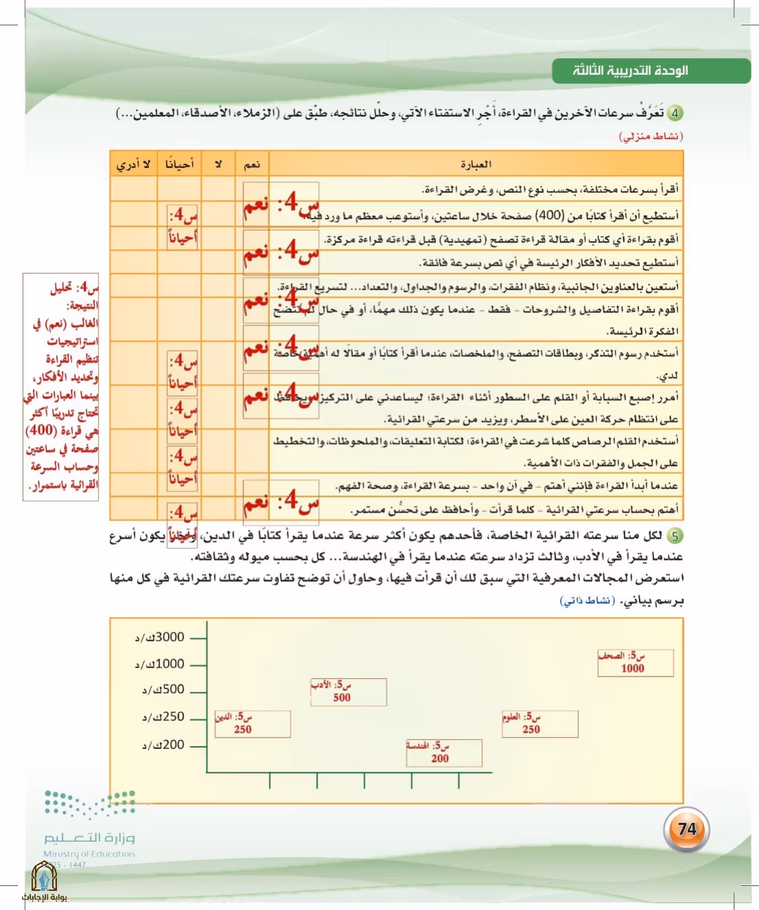 صفحة 74