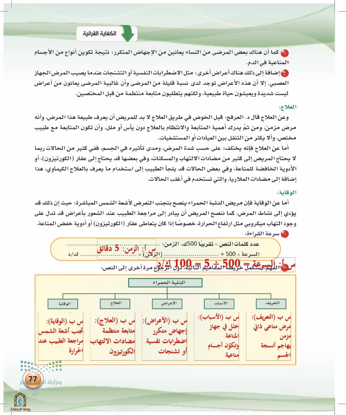 صفحة 77