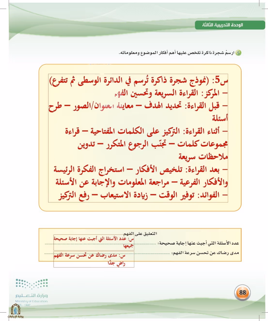 صفحة 88