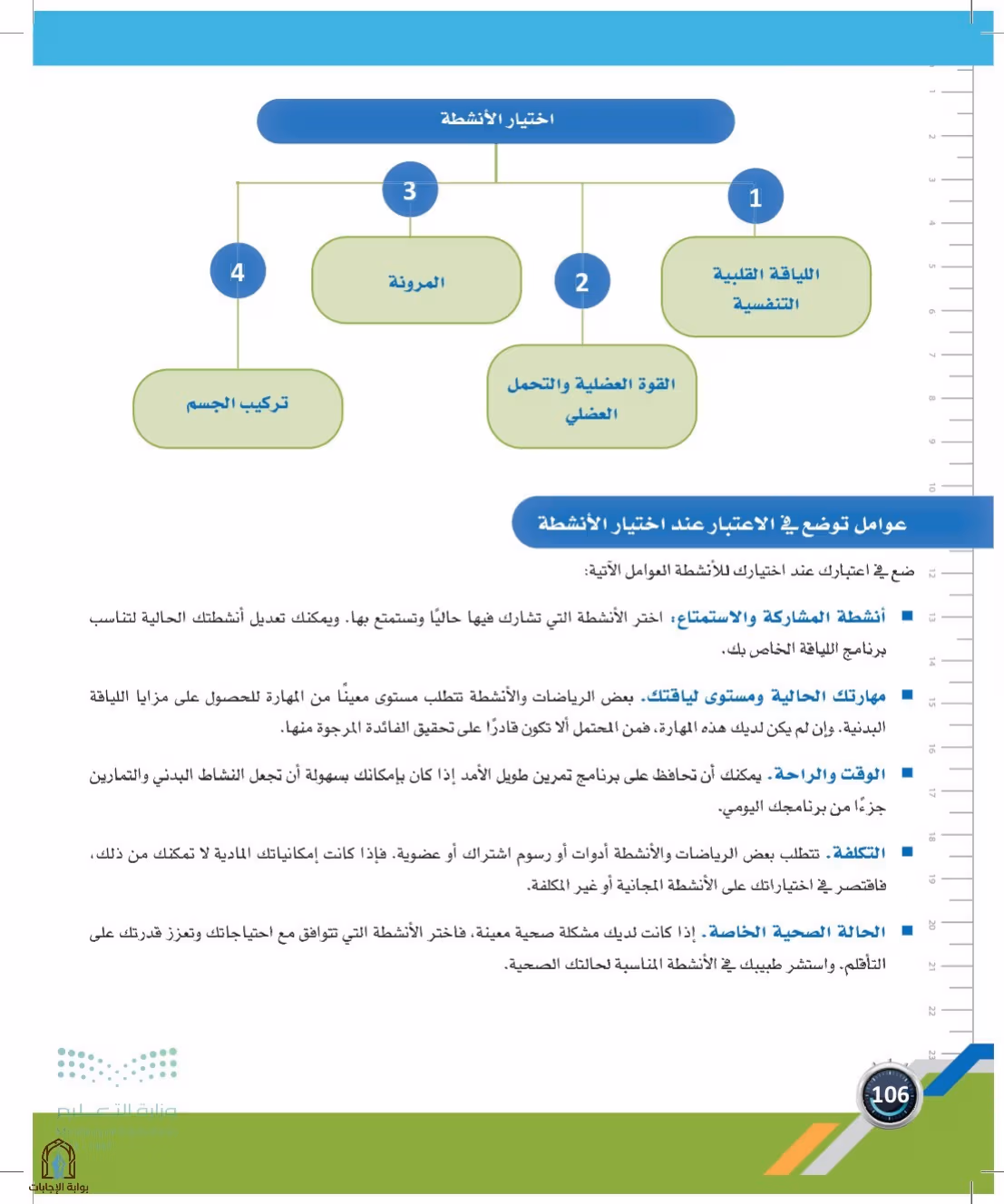 صفحة 106