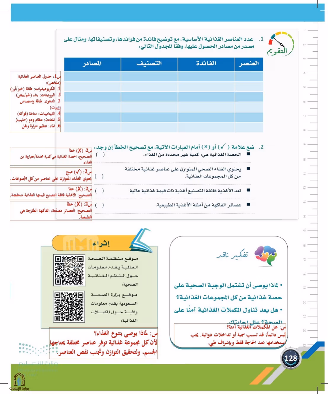 صفحة 128