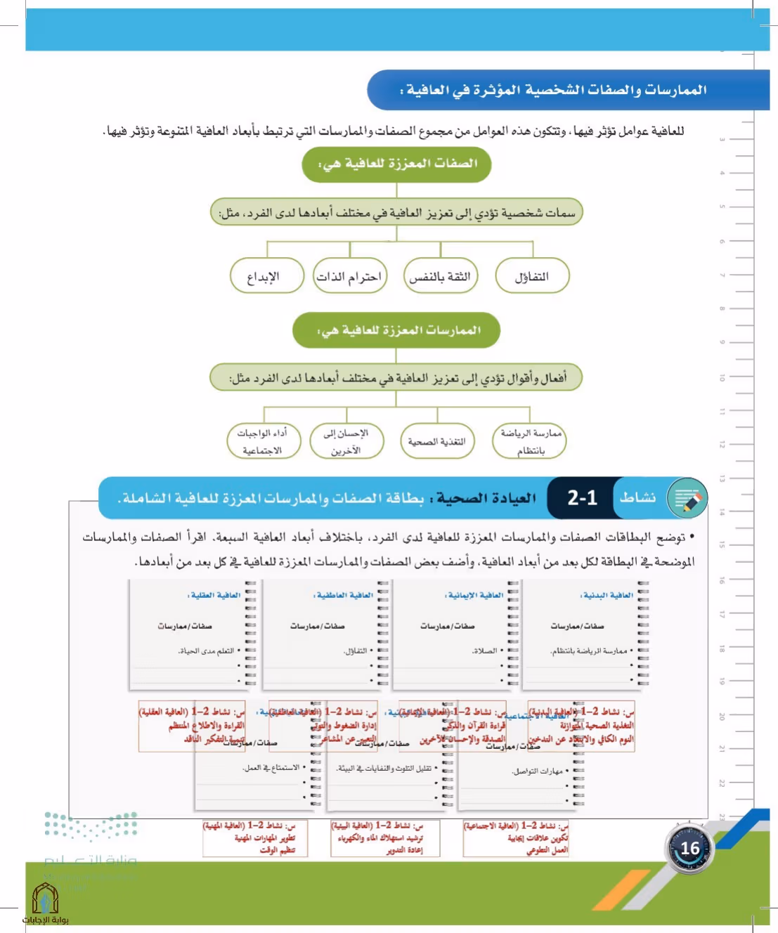صفحة 16