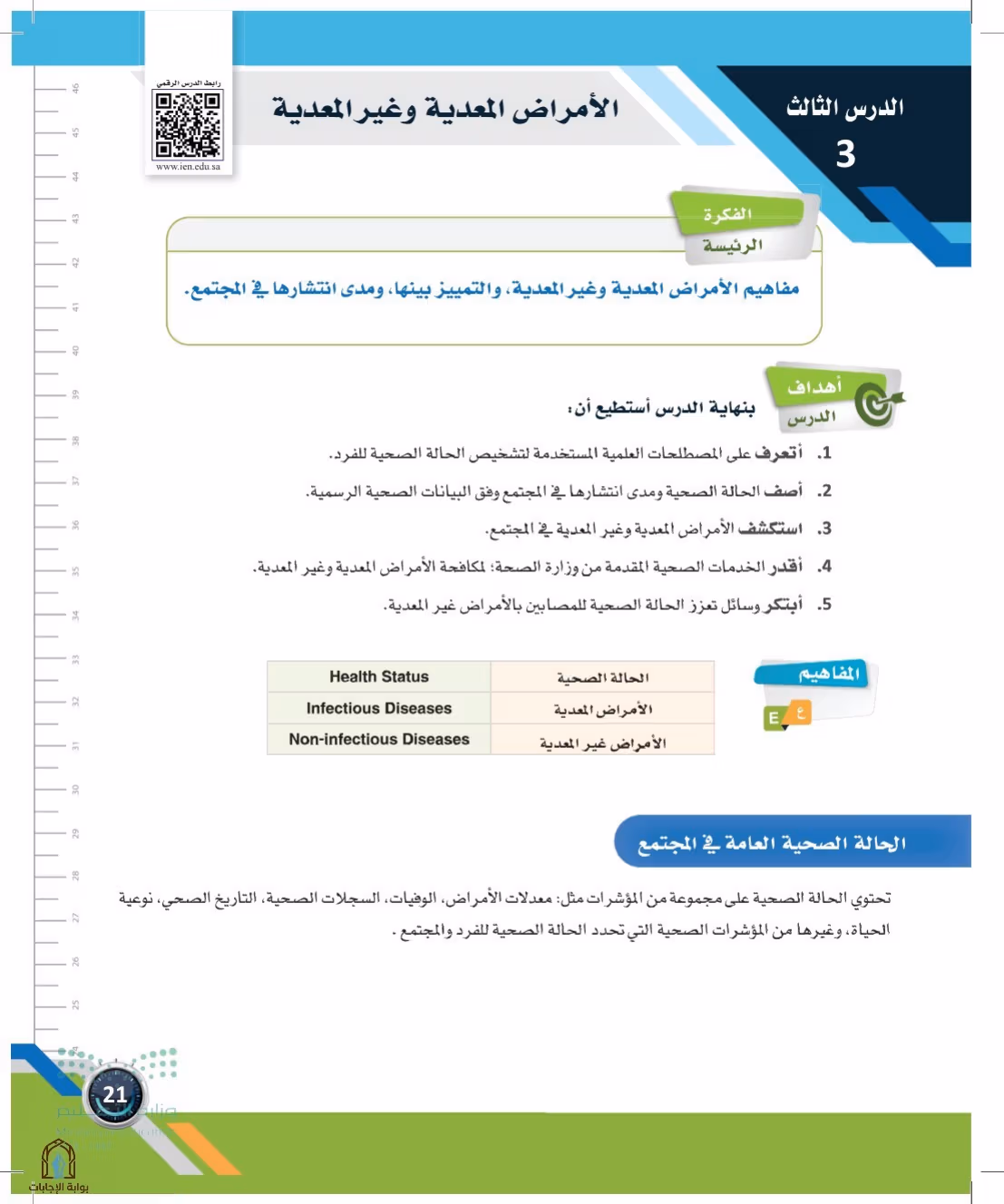 صفحة 21
