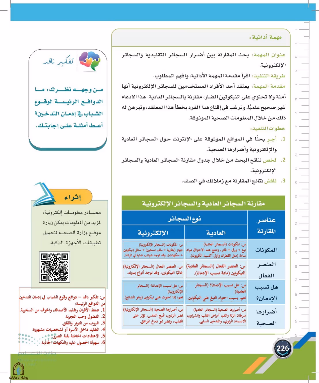 صفحة 226