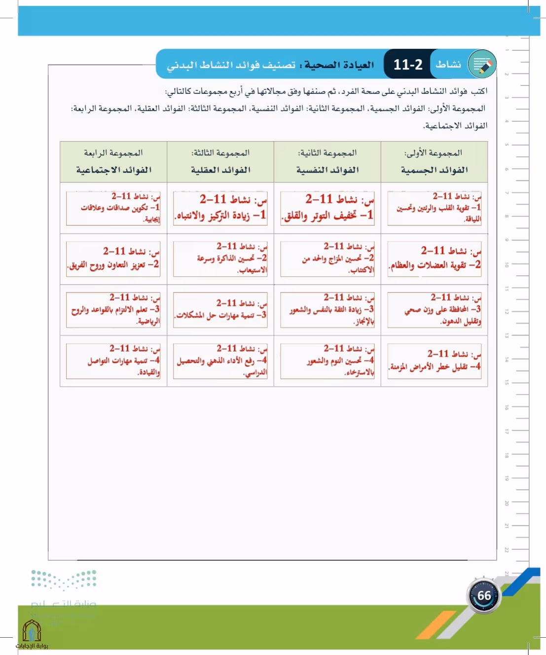 صفحة 66
