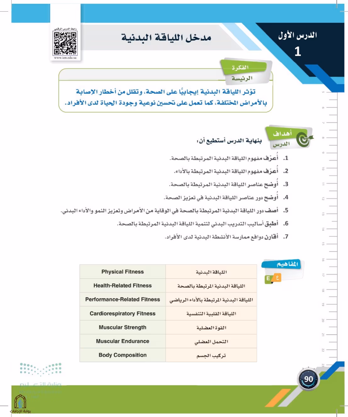 صفحة 90