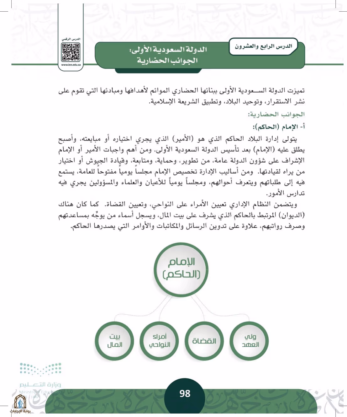 صفحة 98