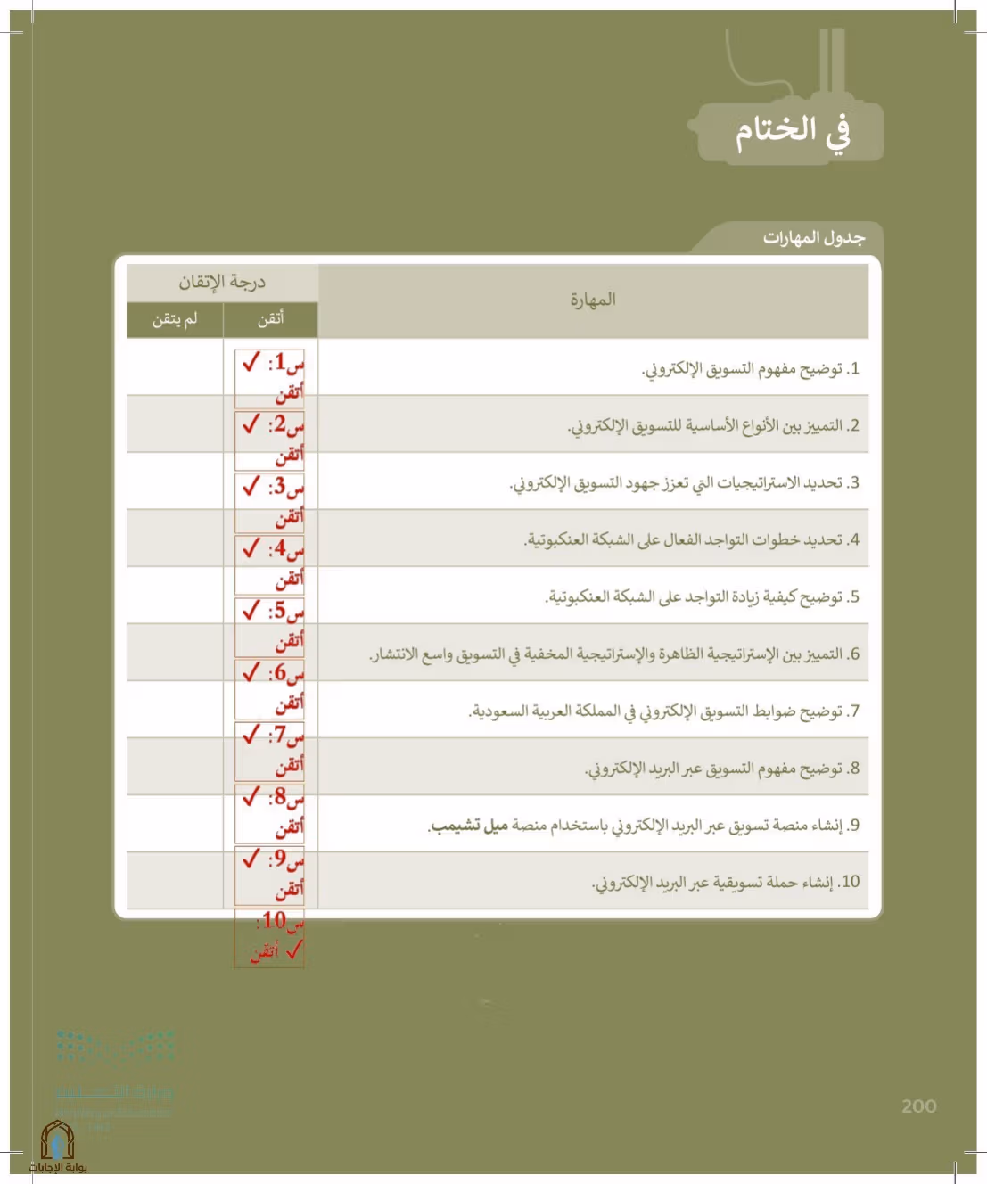 صفحة 200