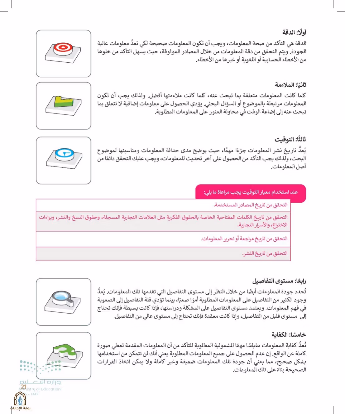 صفحة 21