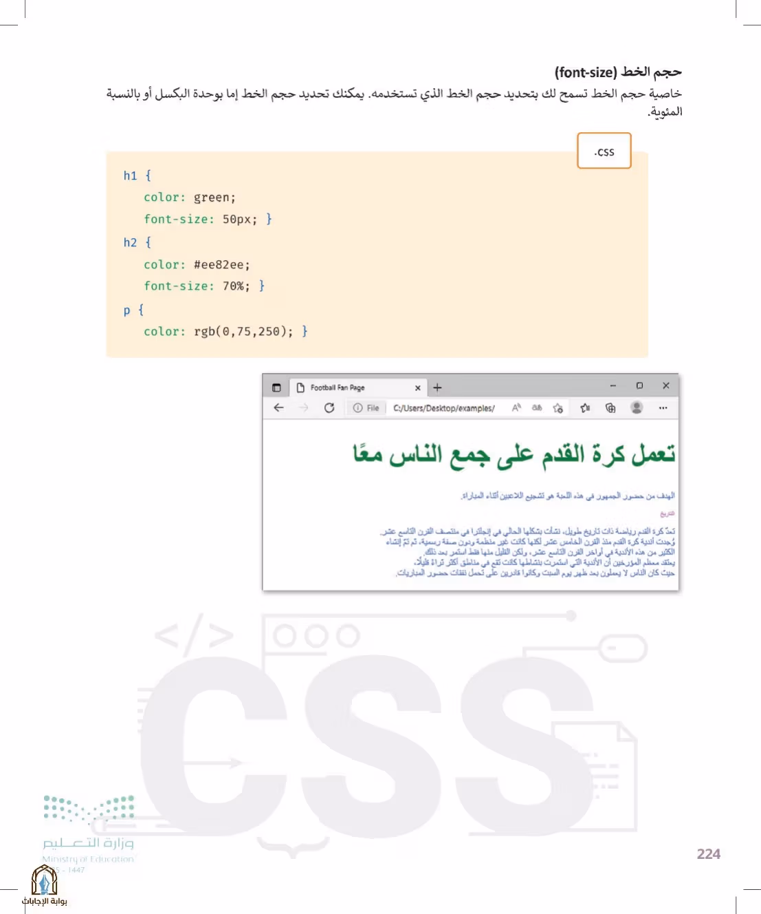 صفحة 224