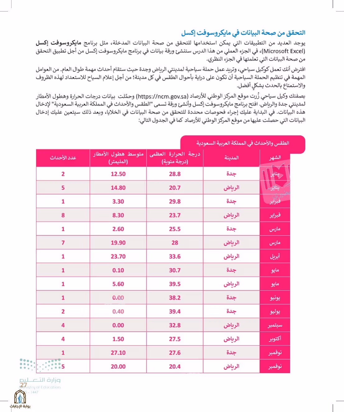 صفحة 27