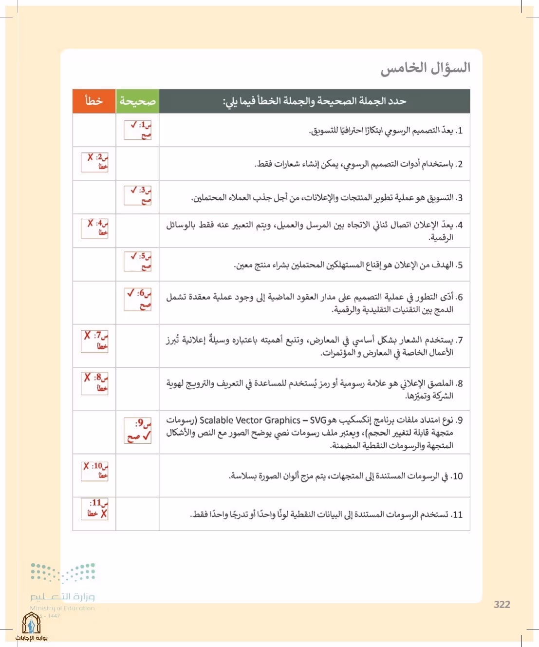 صفحة 322