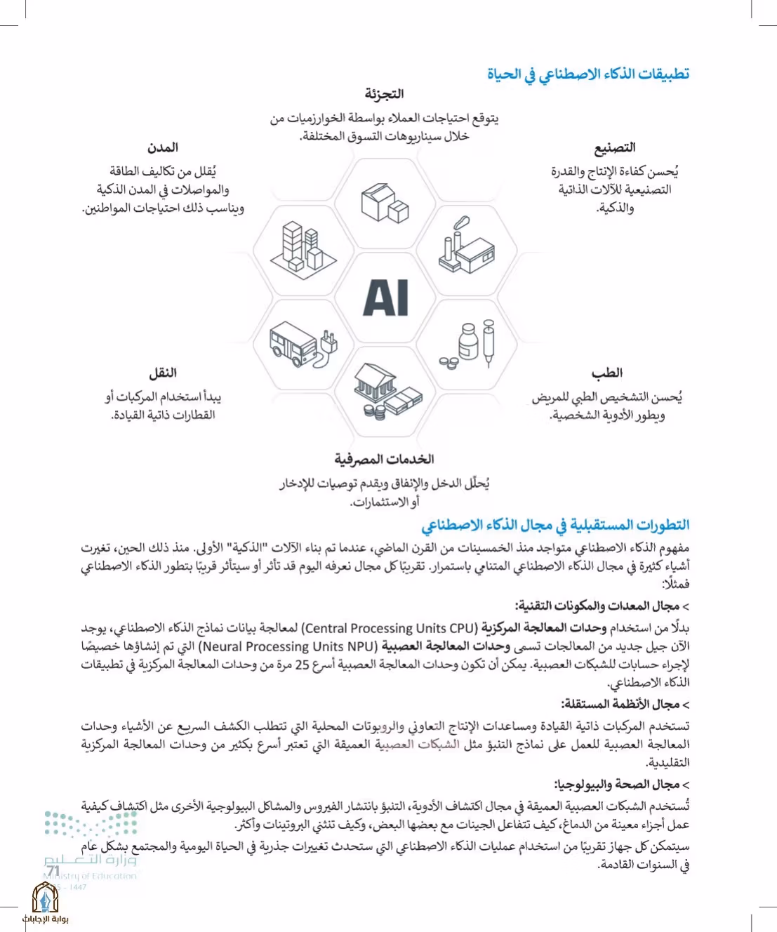 صفحة 71