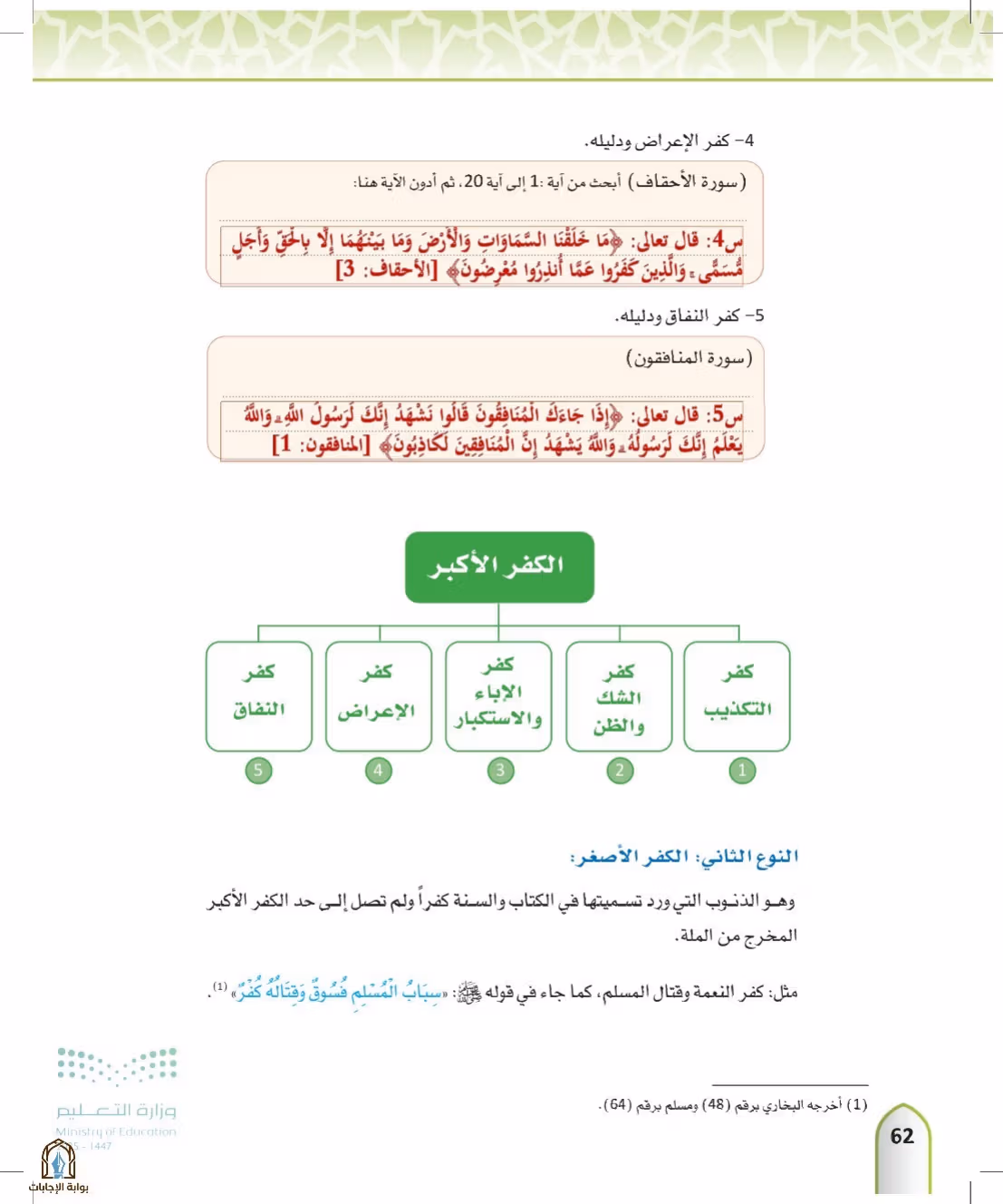 صفحة 62
