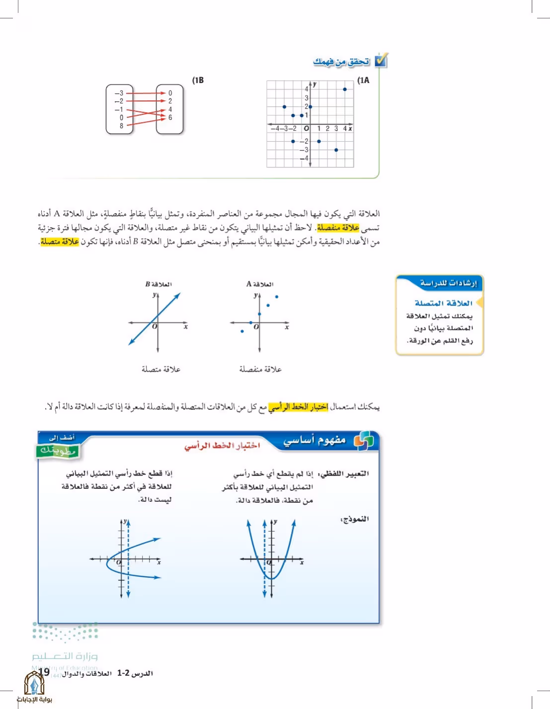 صفحة 19