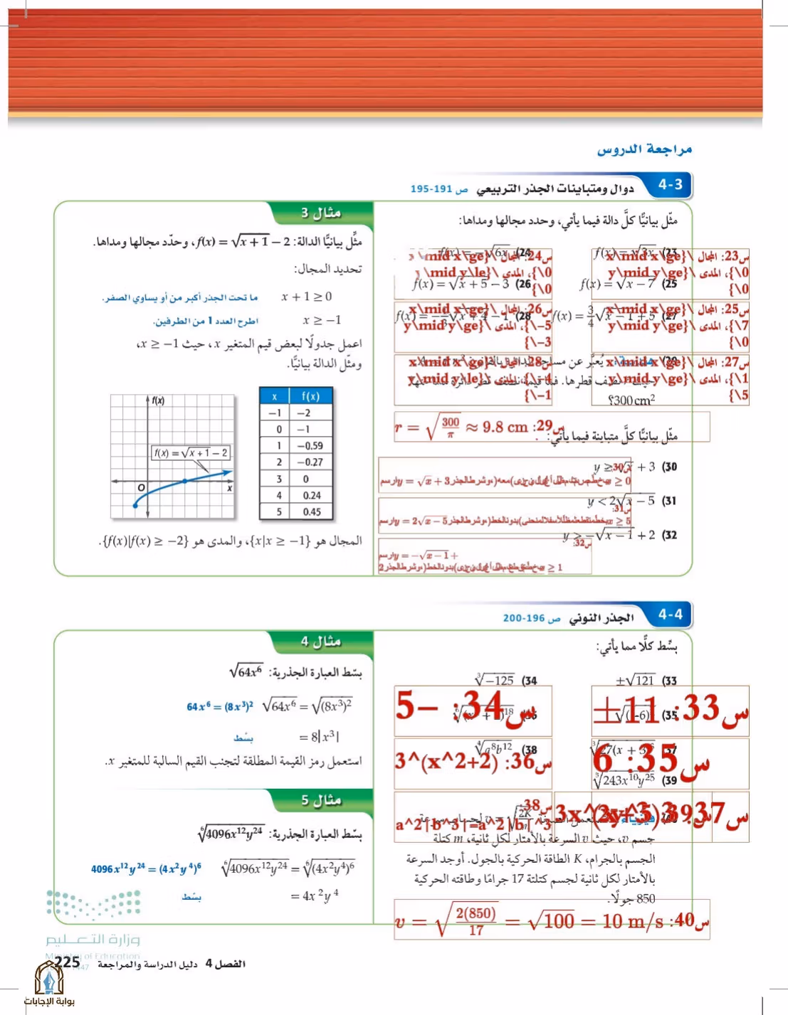 صفحة 225