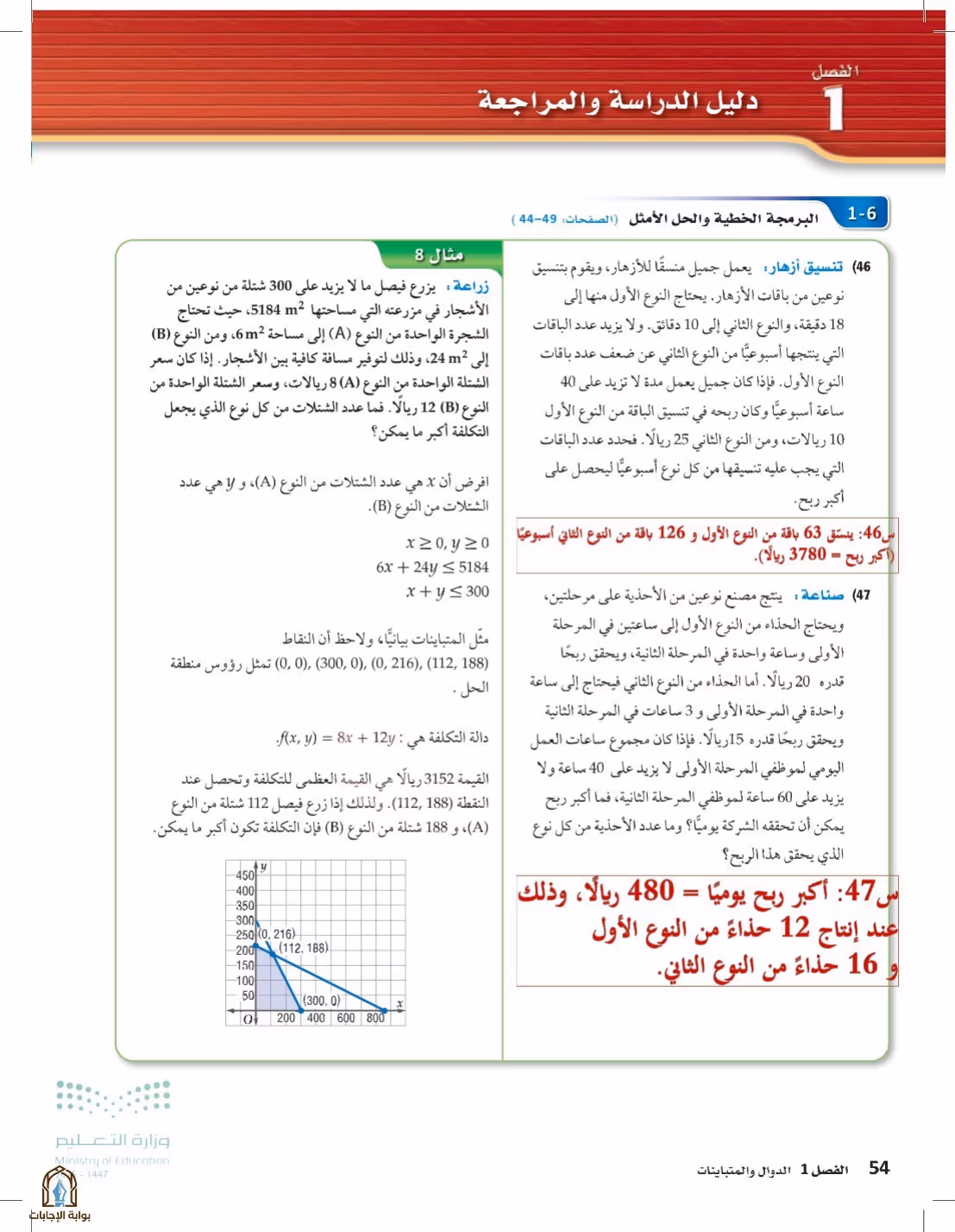 صفحة 54