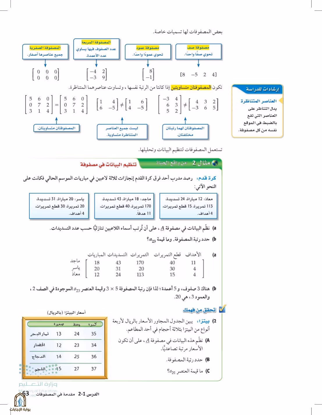 صفحة 63