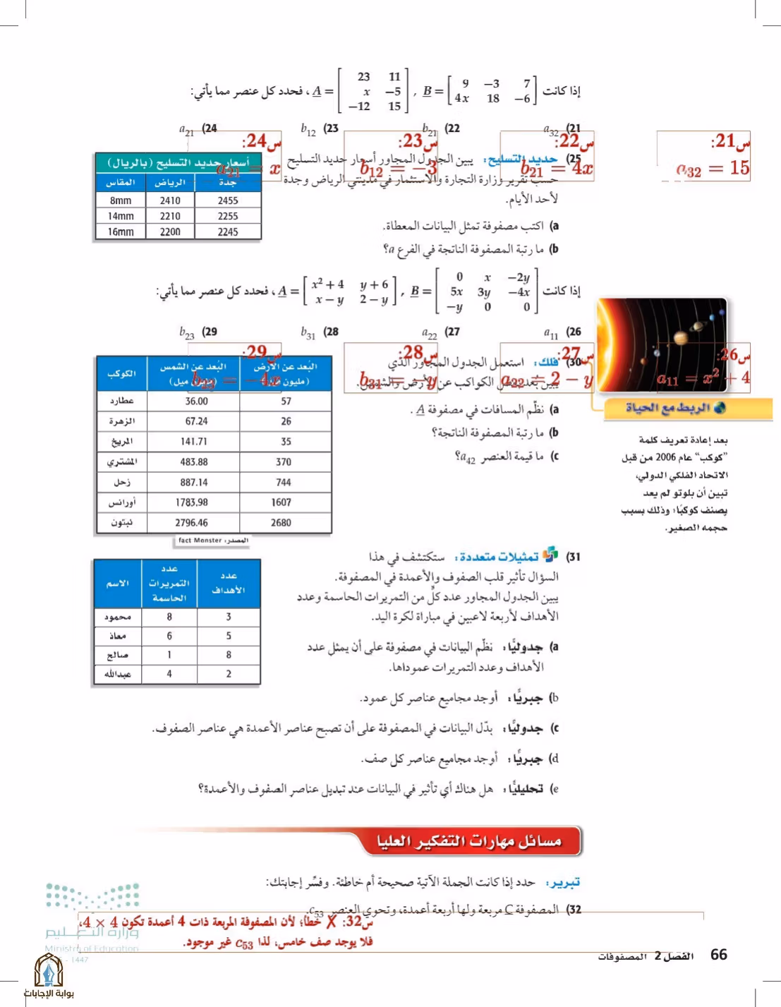 صفحة 66