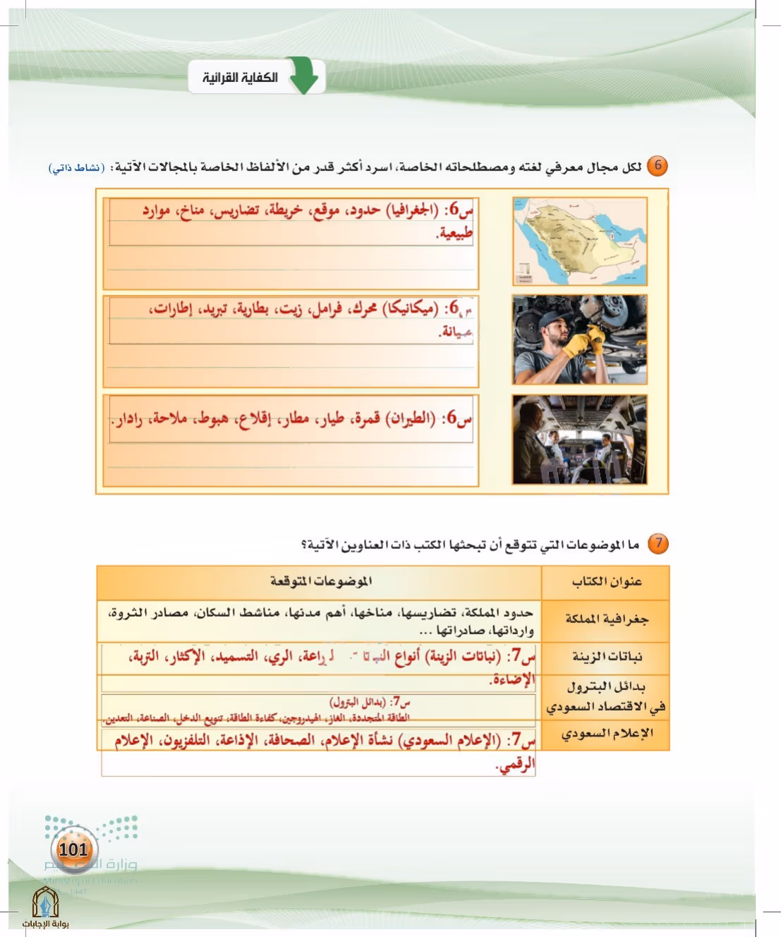 صفحة 101