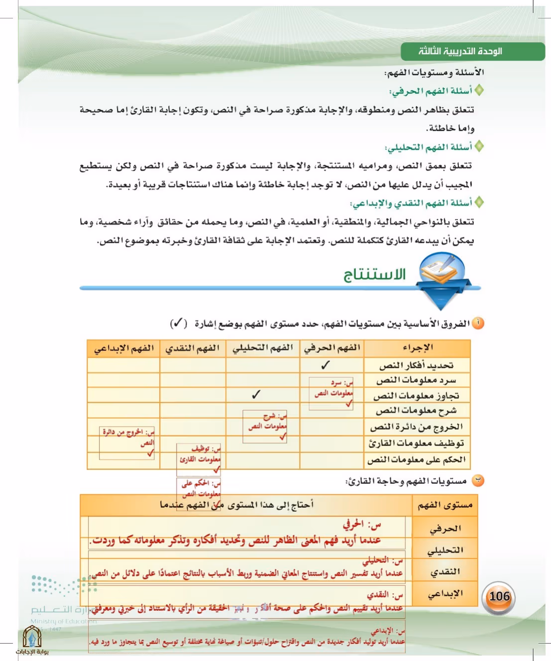 صفحة 106