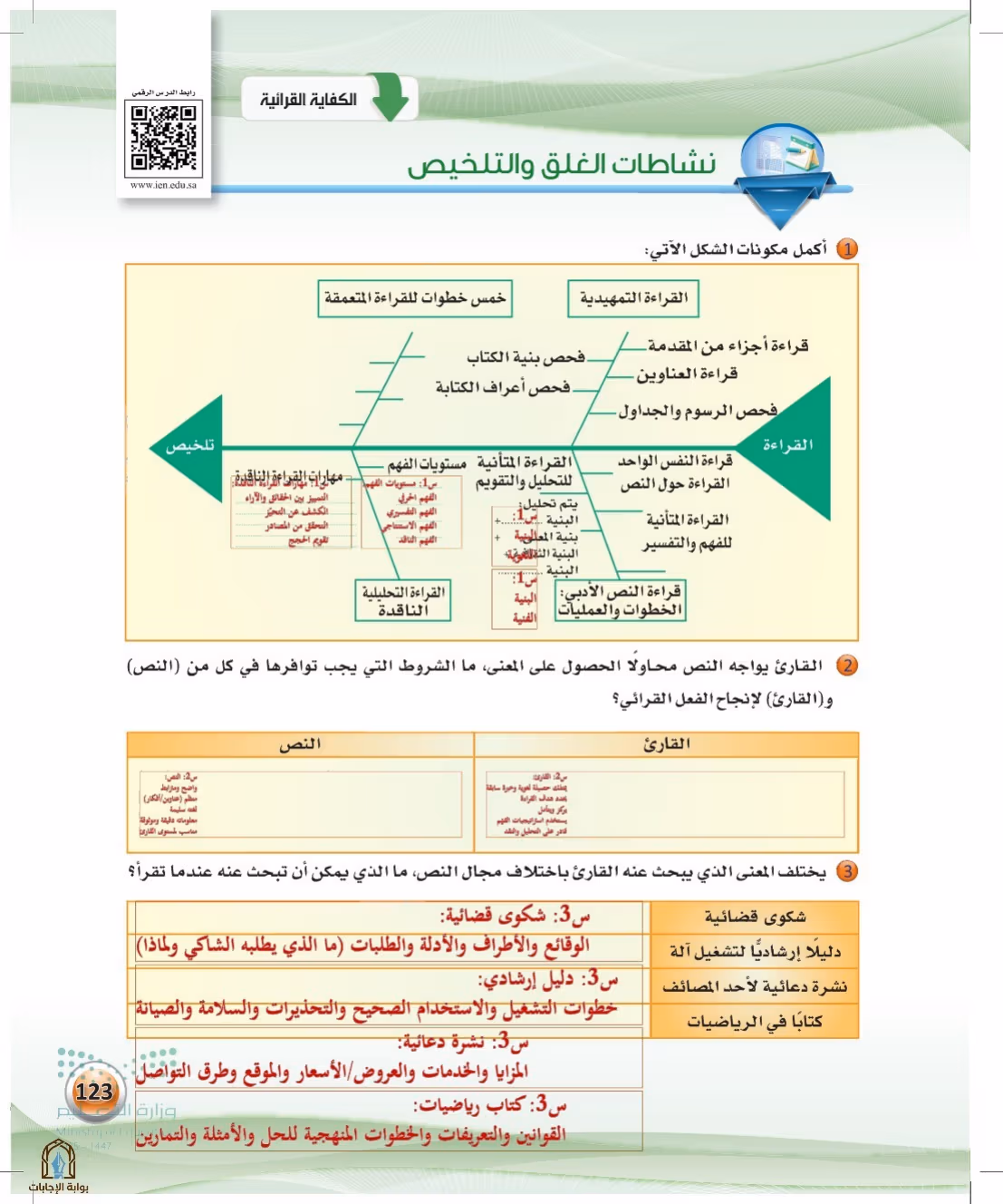 صفحة 123