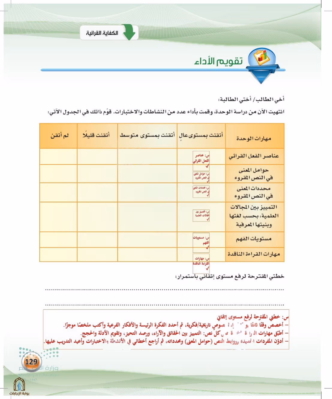 صفحة 129