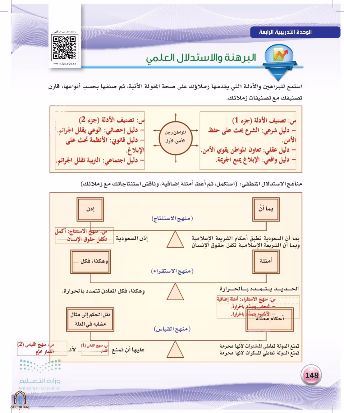 صفحة 148