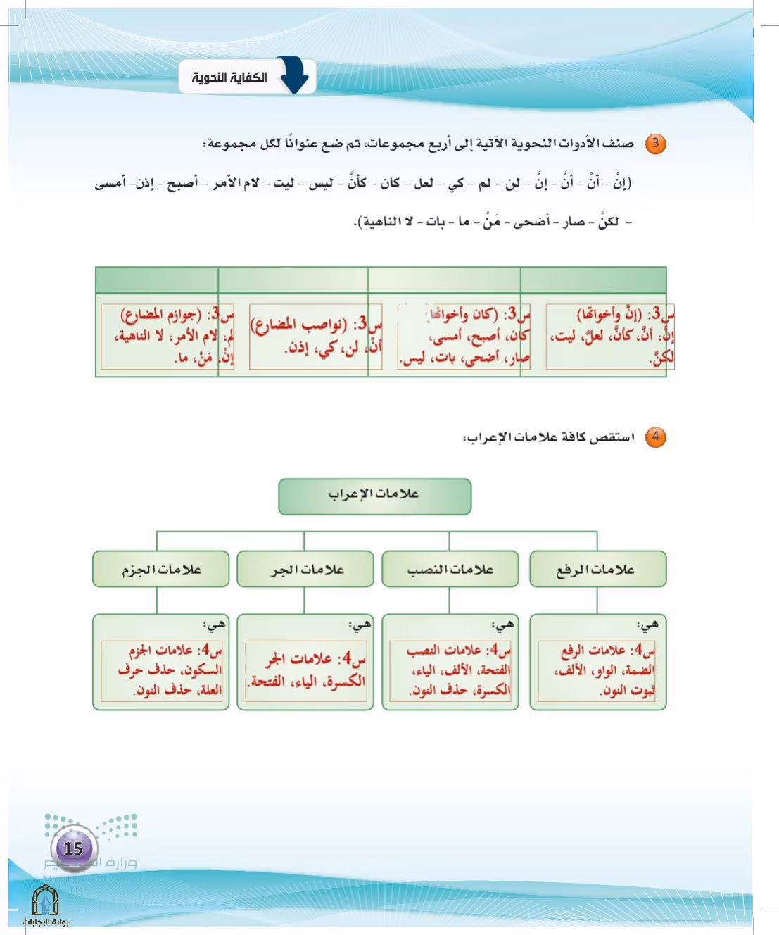 صفحة 15