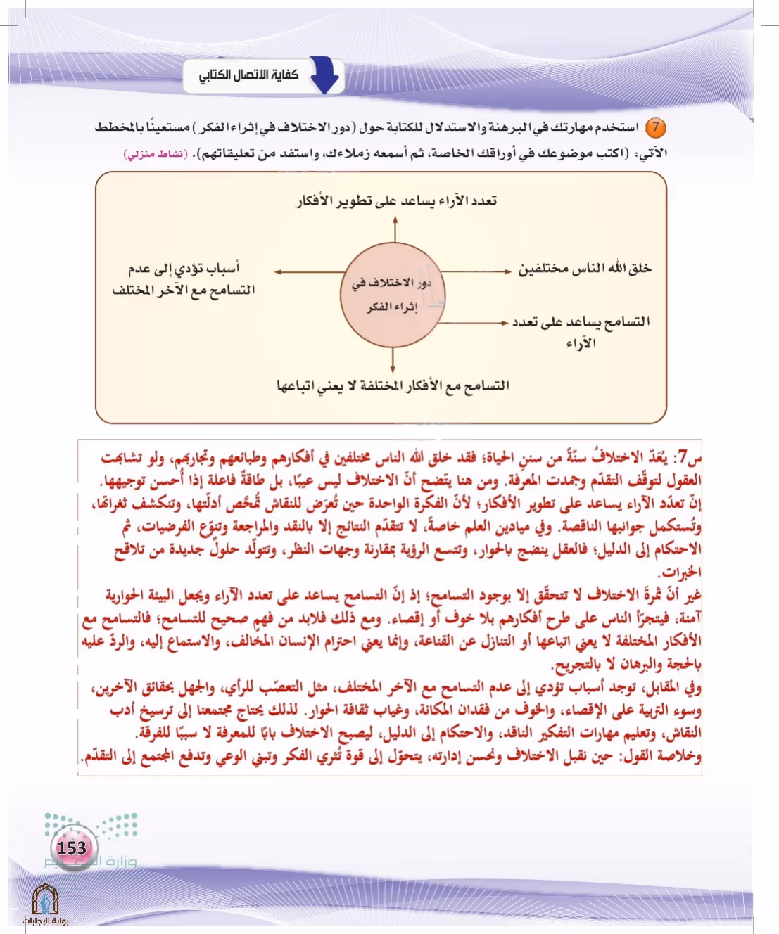 صفحة 153