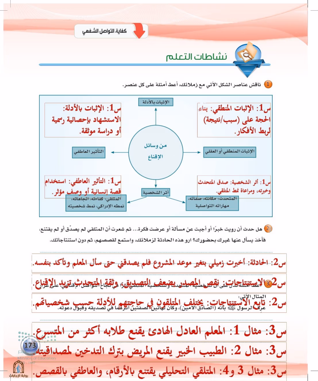 صفحة 173