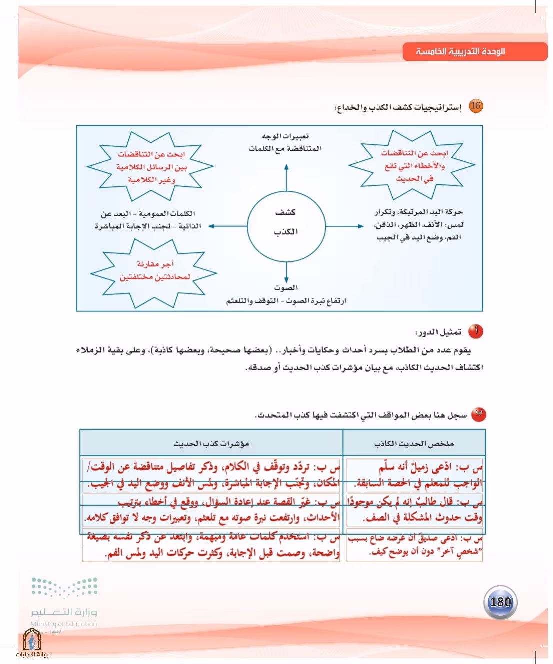 صفحة 180